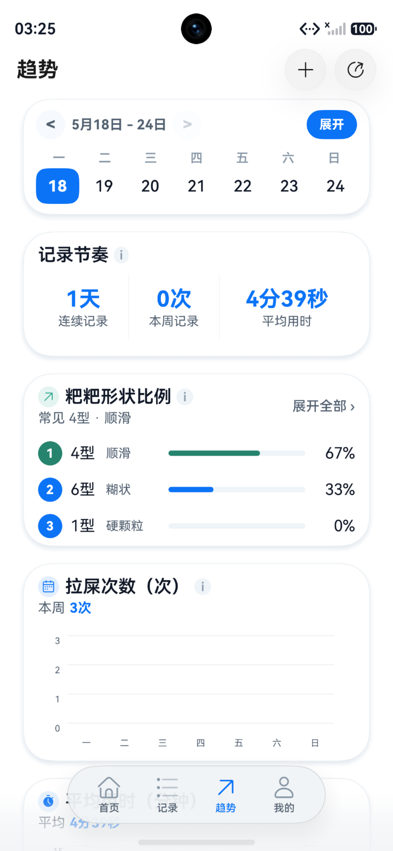 屁屁日记好友管理界面